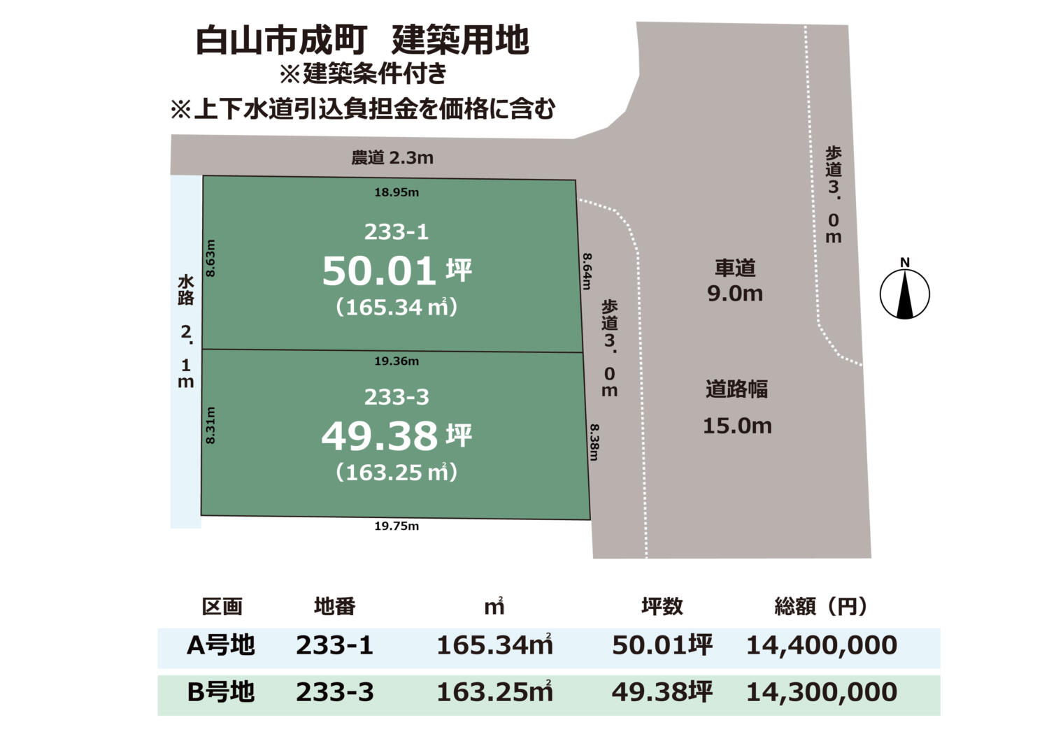 石川県白山市成町　建築条件付き